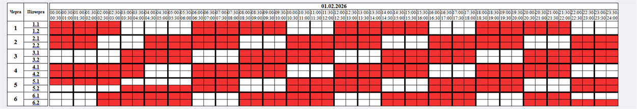 Графік відключення електроенергії 1 лютого