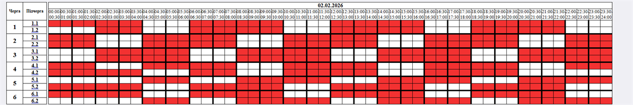 Графік виключення світла 2 лютого