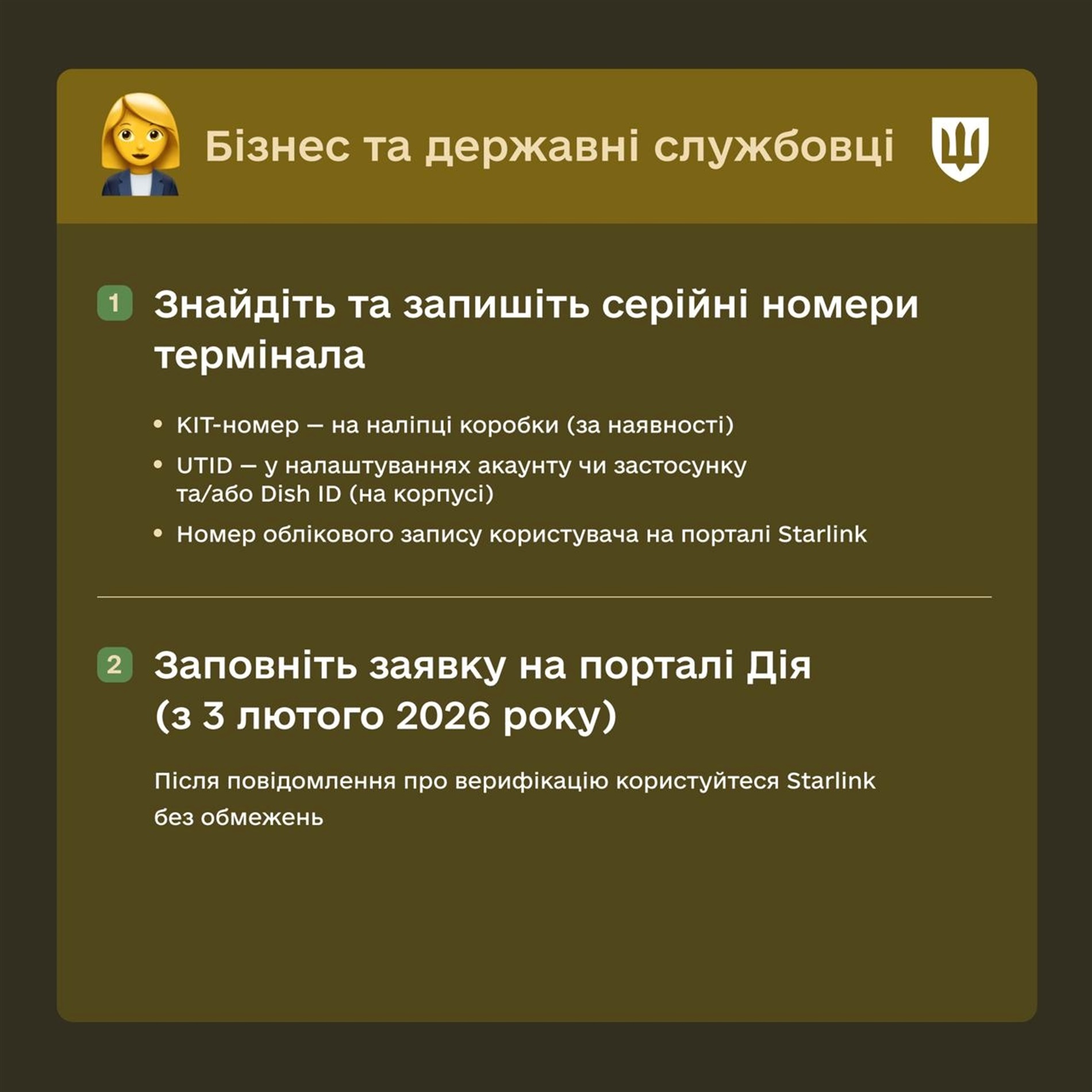 Whitelist Starlink в Україні: як внести свій термінал до білого списку через ЦНАП або Дію