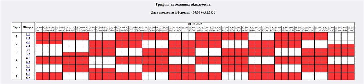 Графік відключень світла на 4 лютого