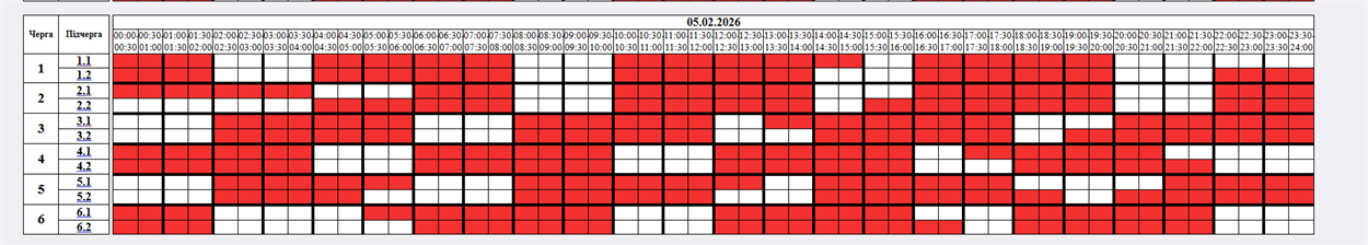 5 лютого: графік відключень світла