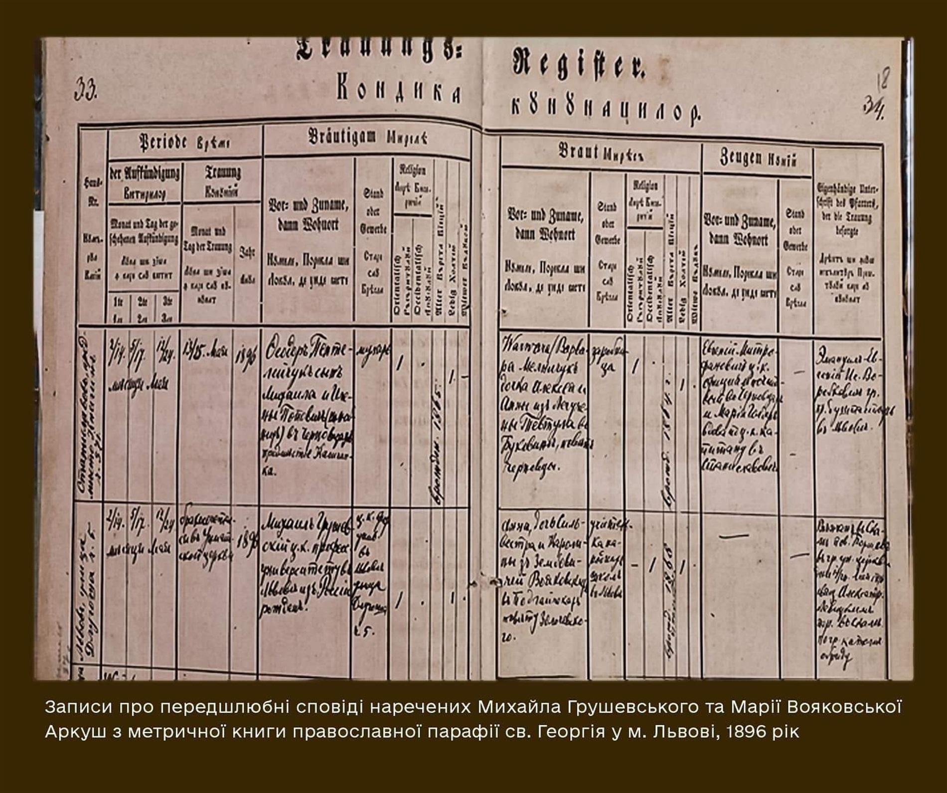 Таємне вінчання Лесі Українки: письменниця повідомила батьків про шлюб листом