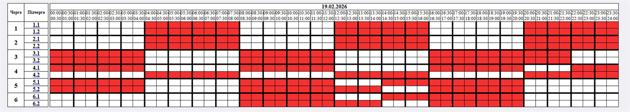 Графік відключень світла на 19 лютого: перевір свою чергу