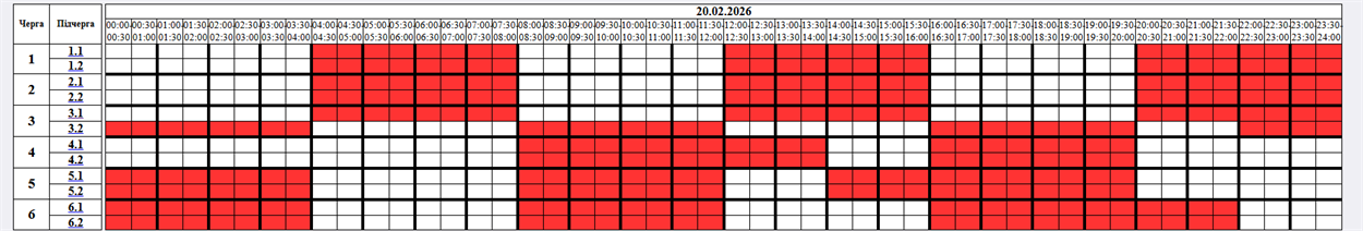 Графік відключень на 20 лютого: які черги залишаться без світла і коли