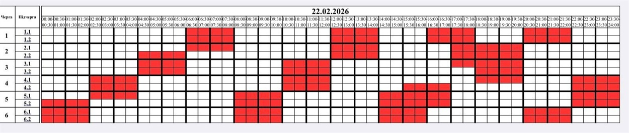 Графік погодинних відключень світла 22 лютого у Звягелі