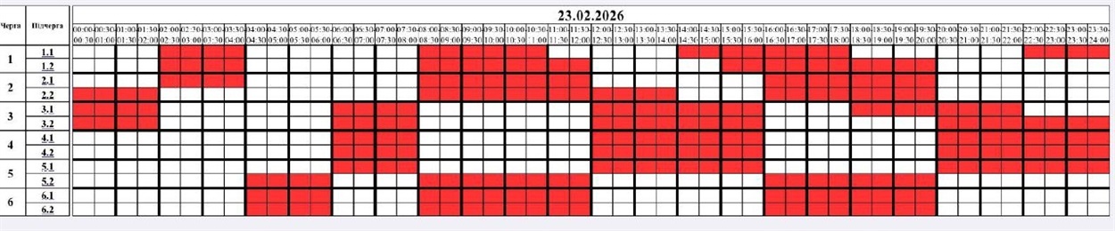 Графіки погодинних відключень електроенергії 23 лютого