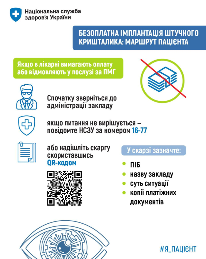Штучний кришталик: як звягелянам отримати операцію на очах коштом держави