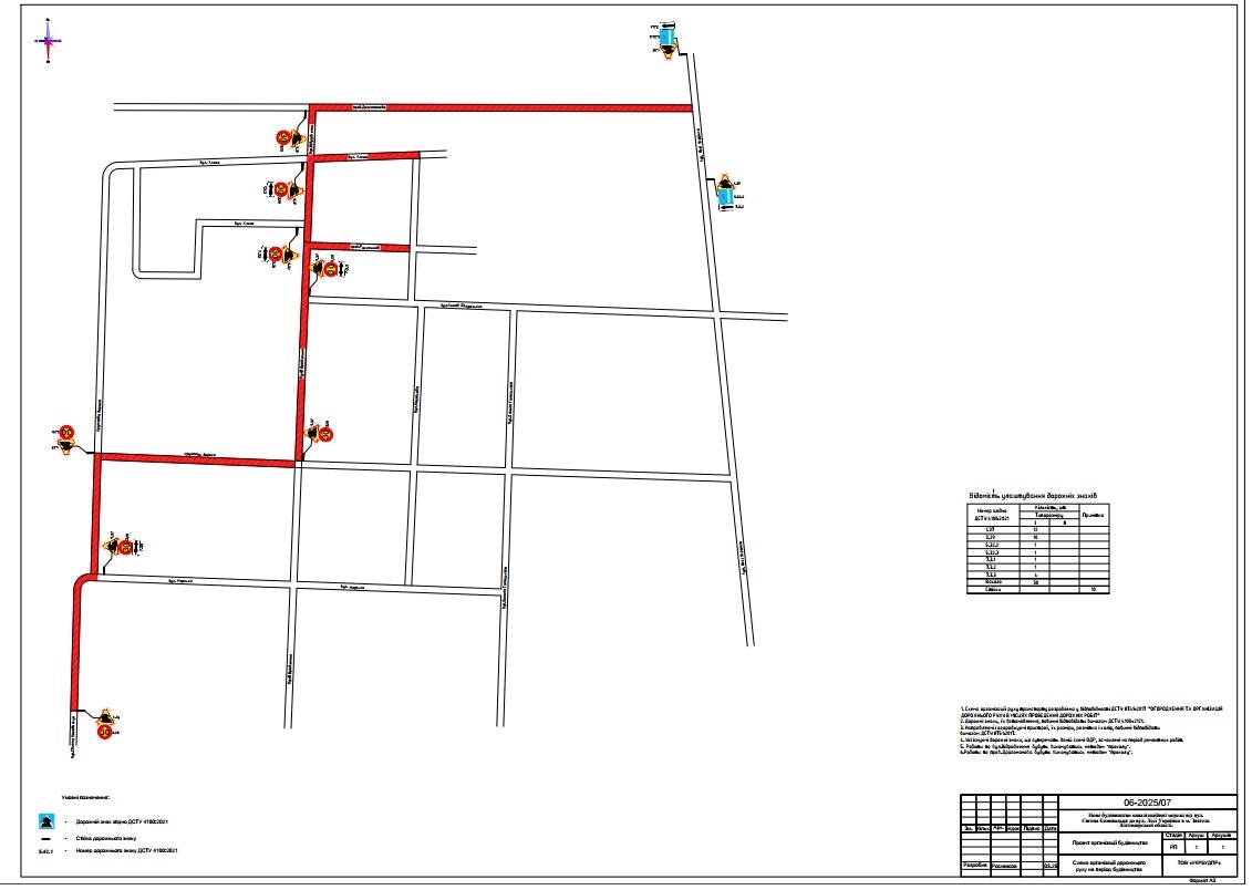 У Звягелі прокладають нову каналізаційну мережу: інформація для мешканців і водіїв