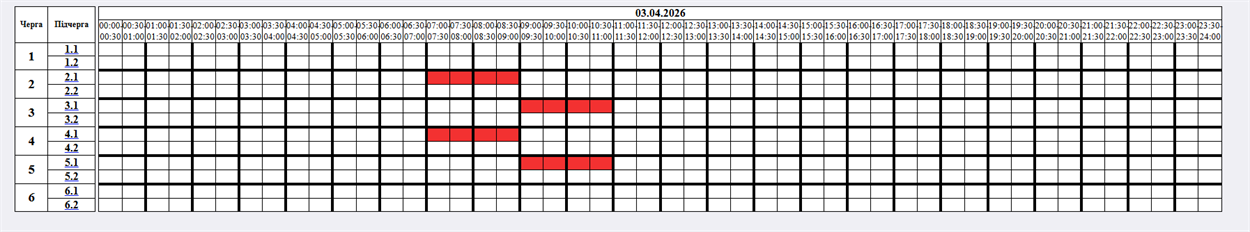 Графіки відключень повертаються: коли і в якій черзі не буде світла