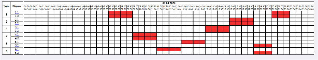Графік відключень на 9 квітня: хто і коли залишиться без світла