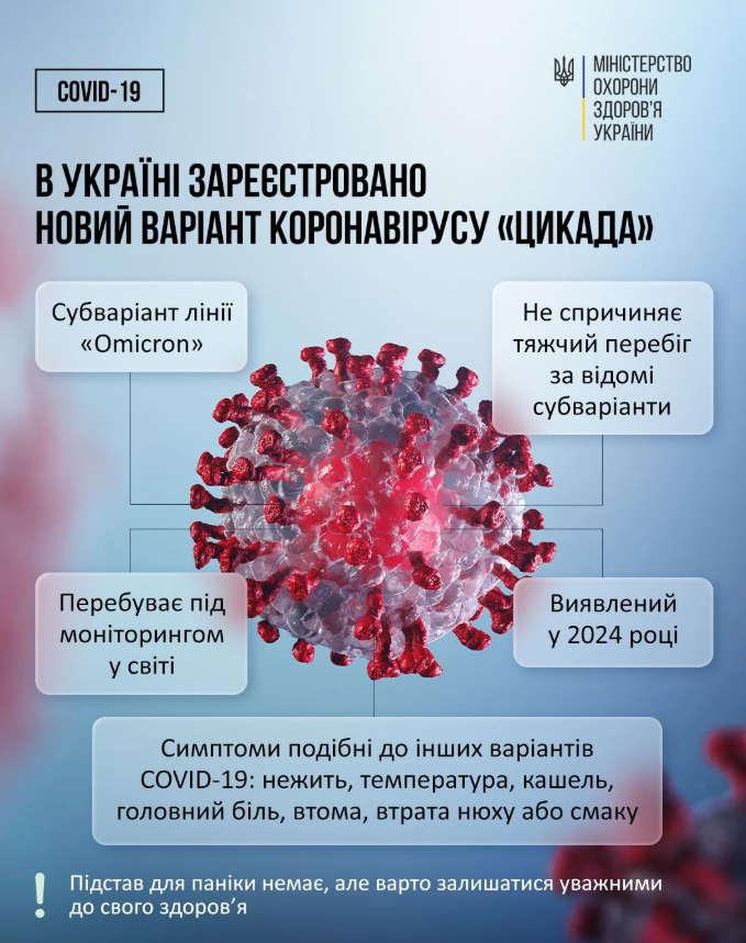 Новий субваріант COVID-19 "Цикада" дістався України: симптоми