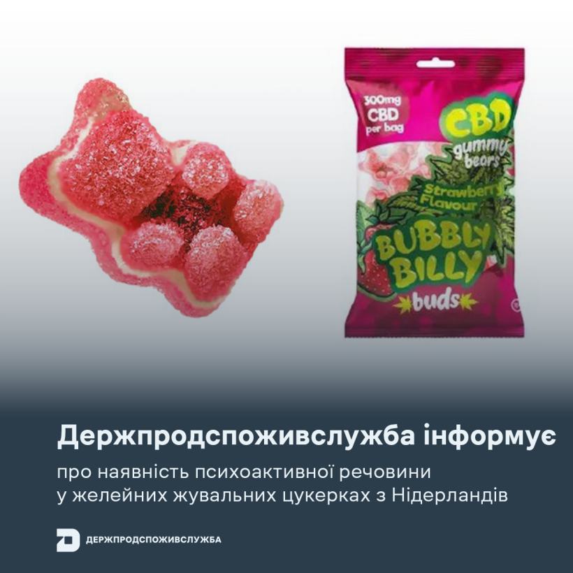 У жувальних цукерках з Нідерландів виявили психоактивну речовину