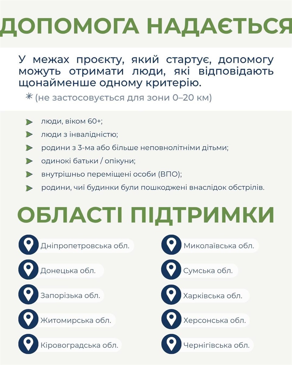 Виплата від консорціума LINK: хто може отримати грошову допомогу на Звягельщині