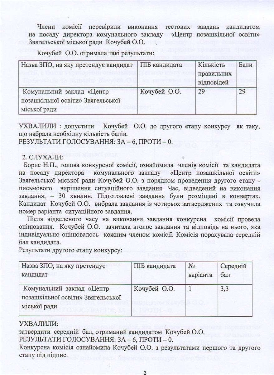 Оксана Кочубей очолила Центр позашкільної освіти у Звягелі
