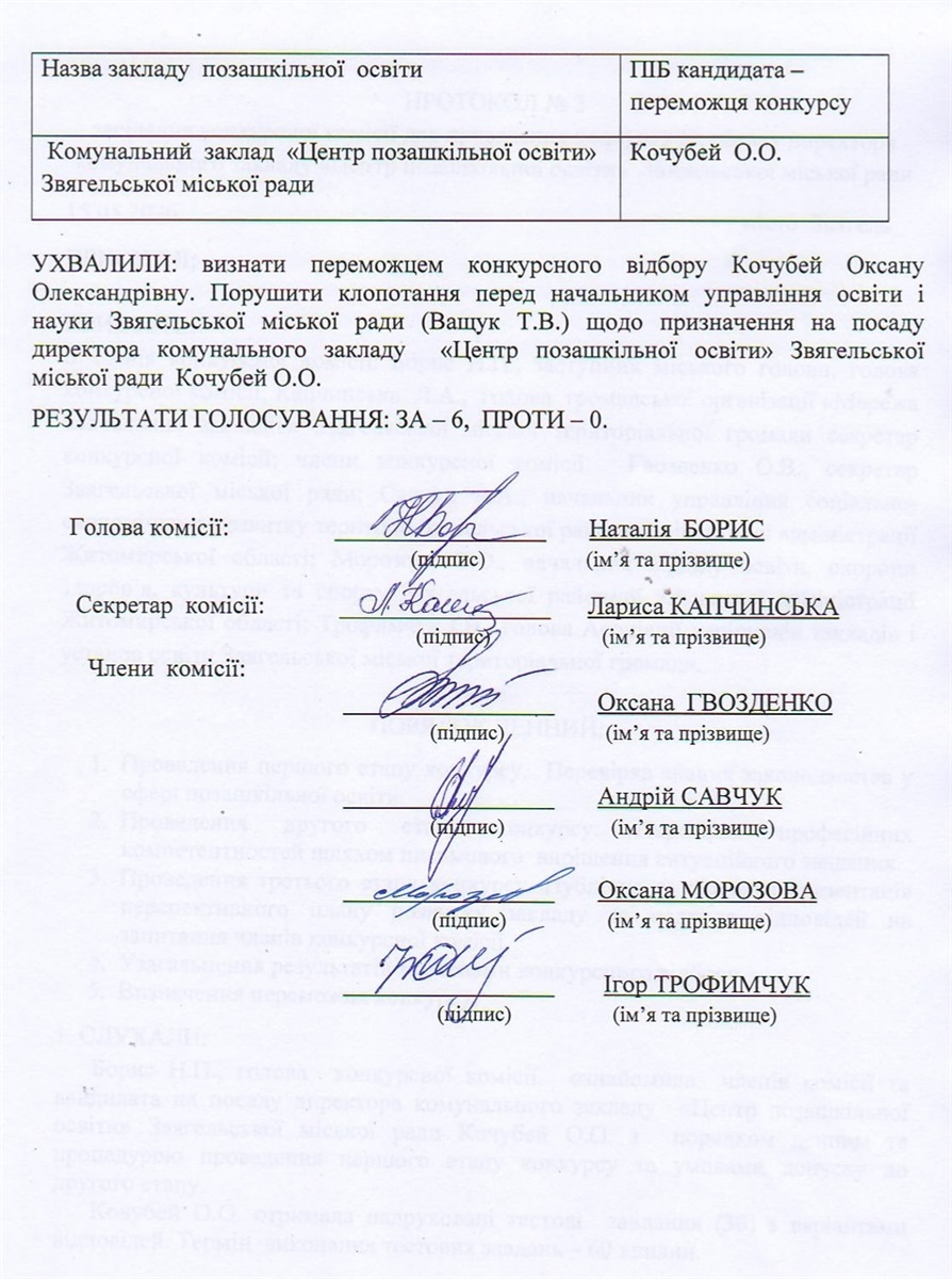 Оксана Кочубей очолила Центр позашкільної освіти у Звягелі