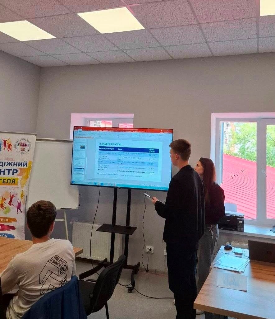 Як у Звягелі розподілили 300 тисяч гривень на молодіжні проєкти