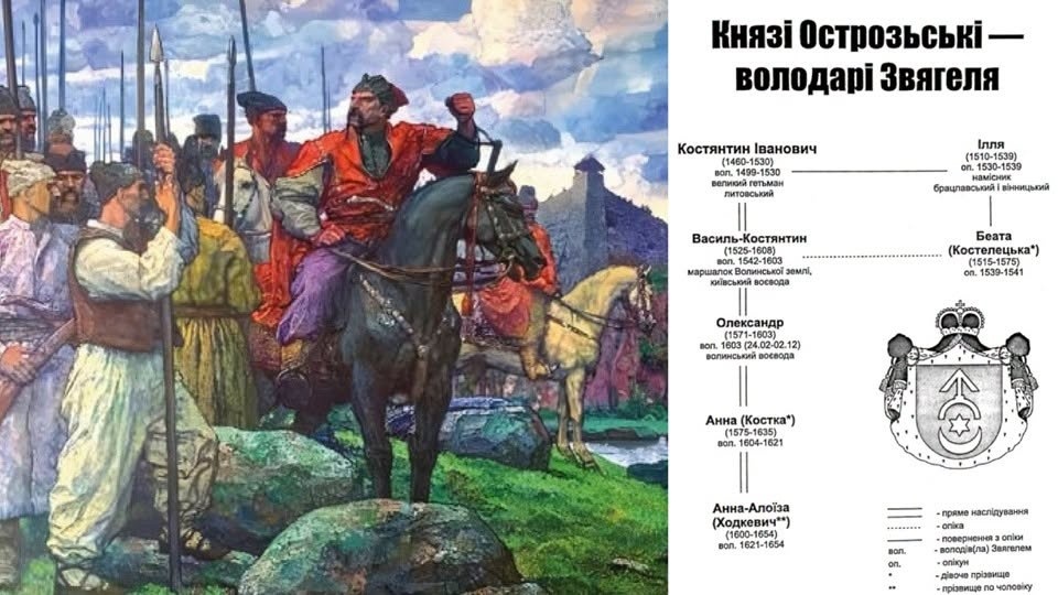 У Звягелі презентували книгу 